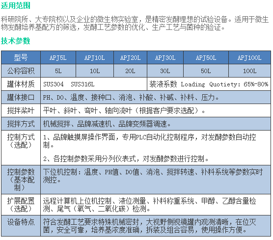 QQ图片20150914111248