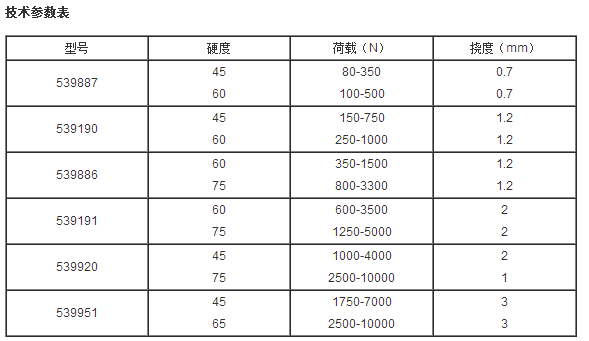 QQ图片20150914144123