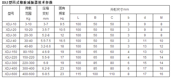 QQ图片20150914145529