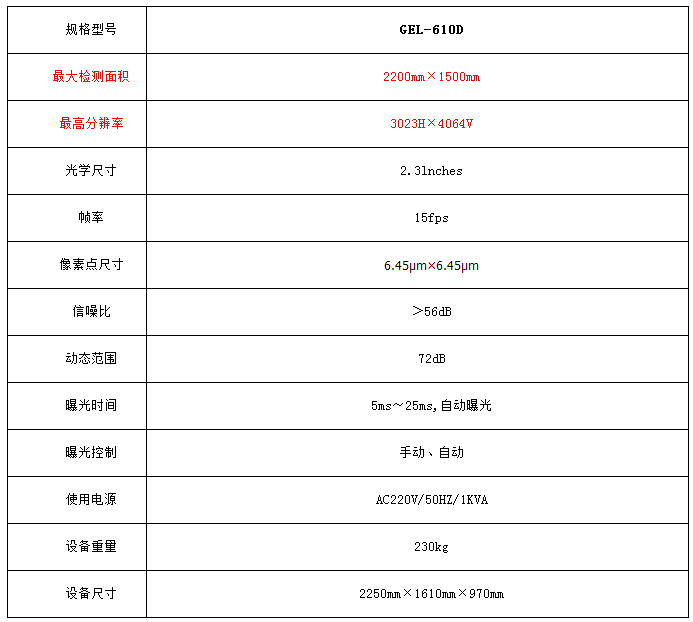 QQ图片20150914155811