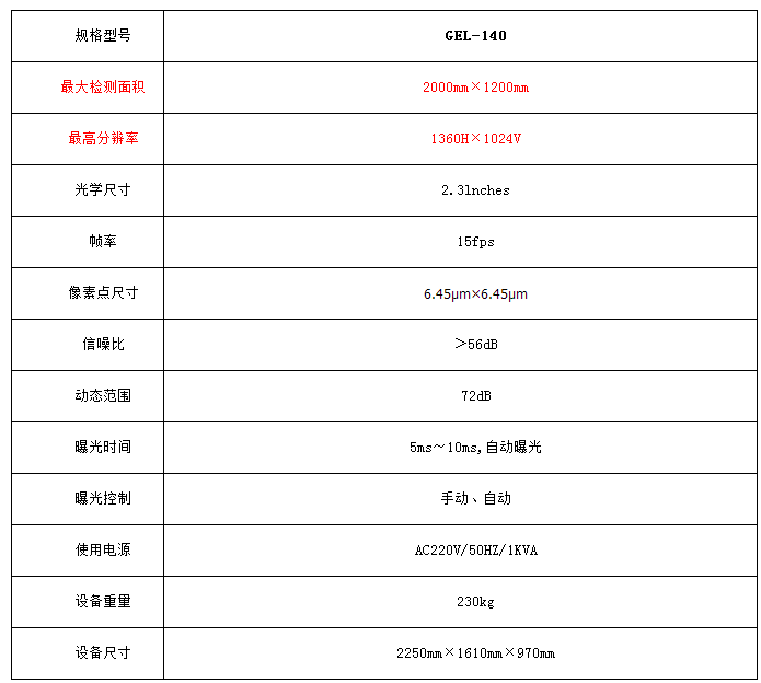 QQ图片20150914160032