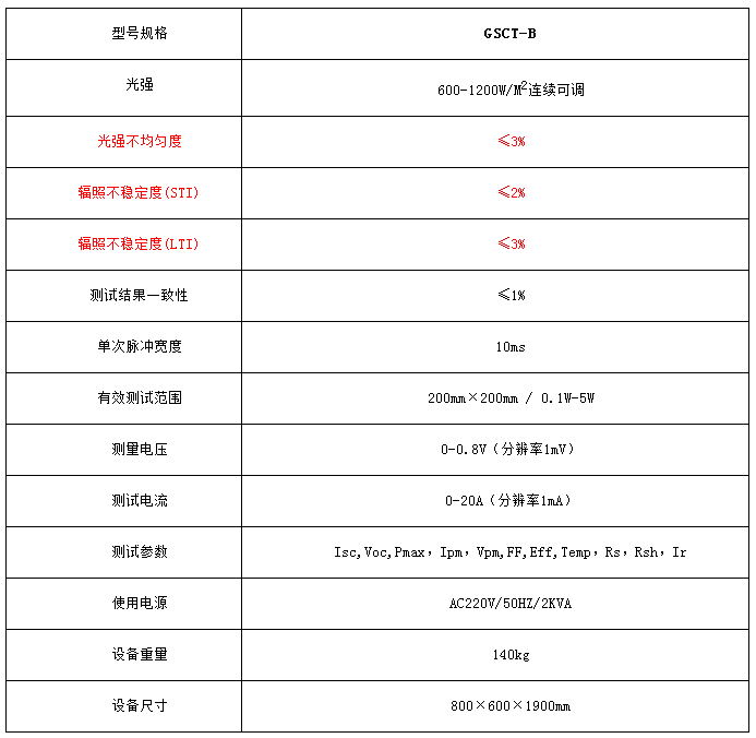 QQ图片20150914161225