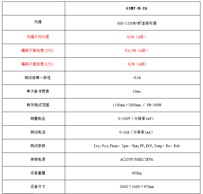 QQ图片20150914161817