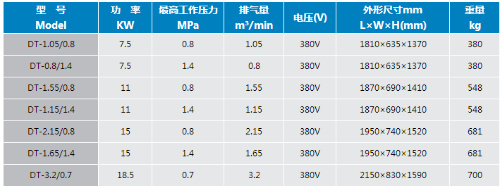 QQ图片20150915135258