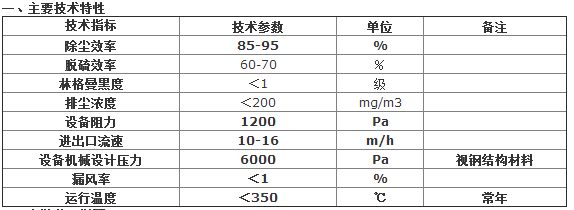 QQ图片20150915153344