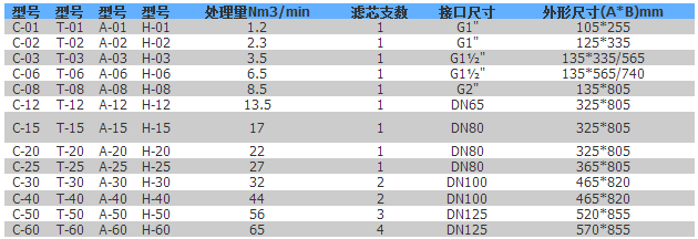 QQ图片20150916090802