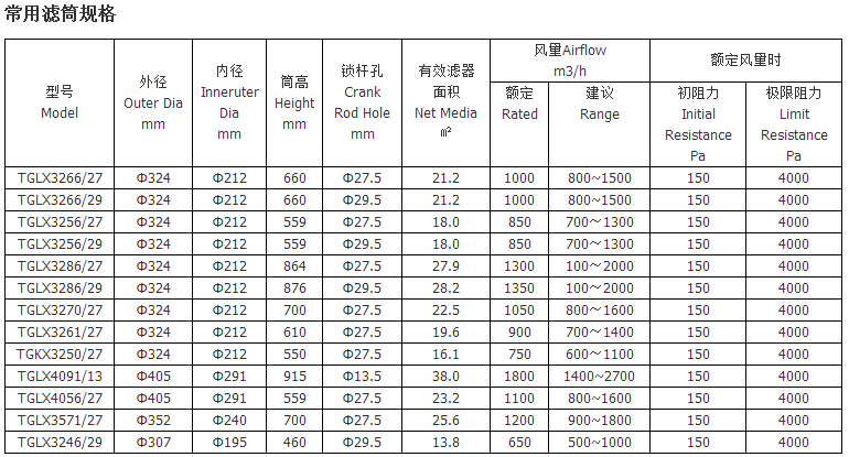 QQ图片20150916094321