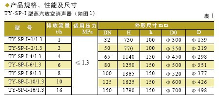 QQ图片20150916102224