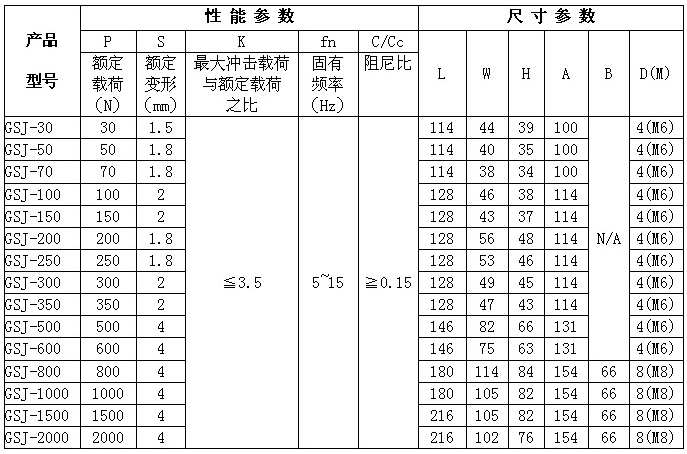 QQ图片20150916105243