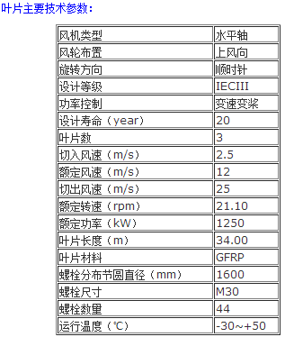 QQ图片20150916153822