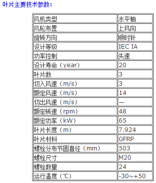 QQ图片20150916153956