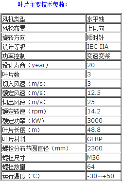 QQ图片20150916154954