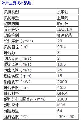 QQ图片20150916155151