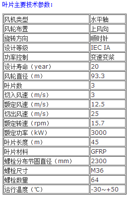 QQ图片20150916155422