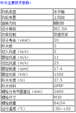 QQ图片20150916155708