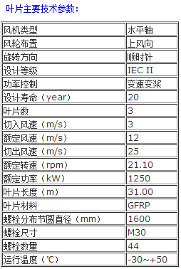 QQ图片20150916155902