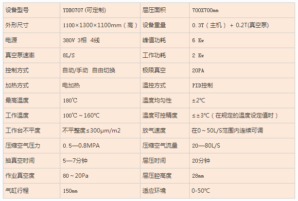 QQ图片20150916162334