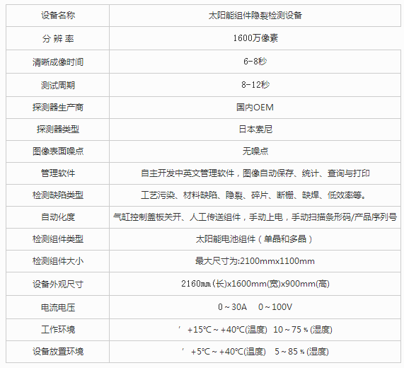 QQ图片20150916163125