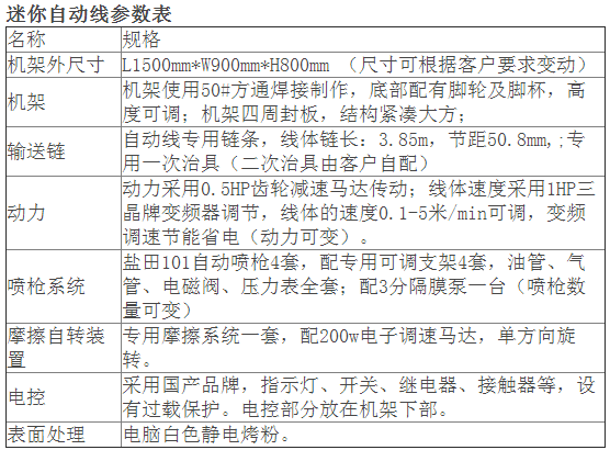 QQ图片20150917143222