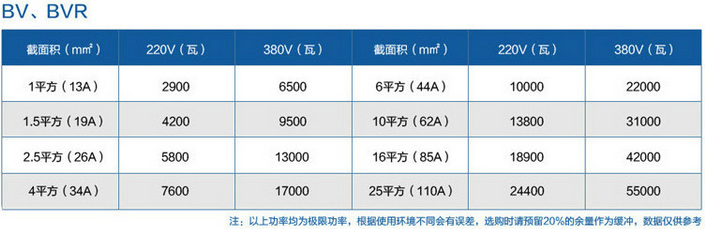 QQ图片20150917155251