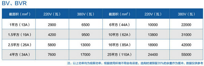 QQ图片20150917155541