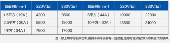 QQ图片20150917161549