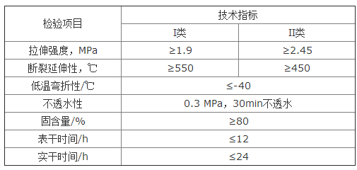 QQ图片20150918091201