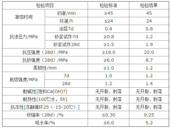 QQ图片20150918091610