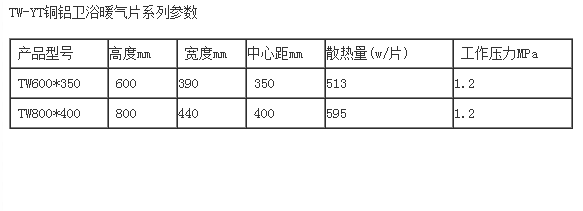 QQ截图20150918104744