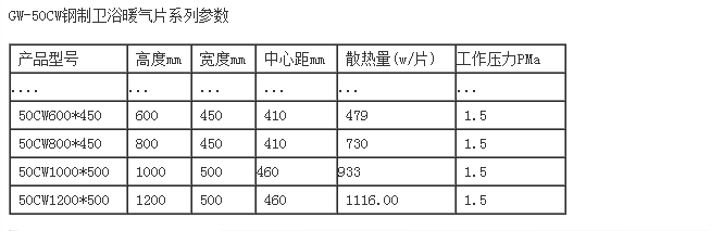 QQ截图20150918104941