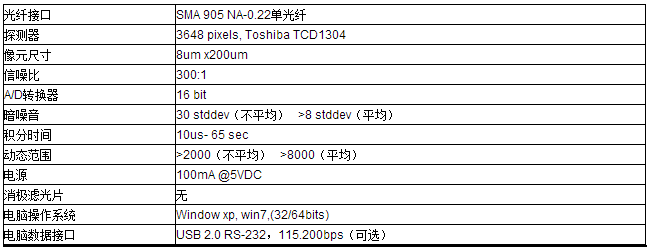 QQ图片20150921102604