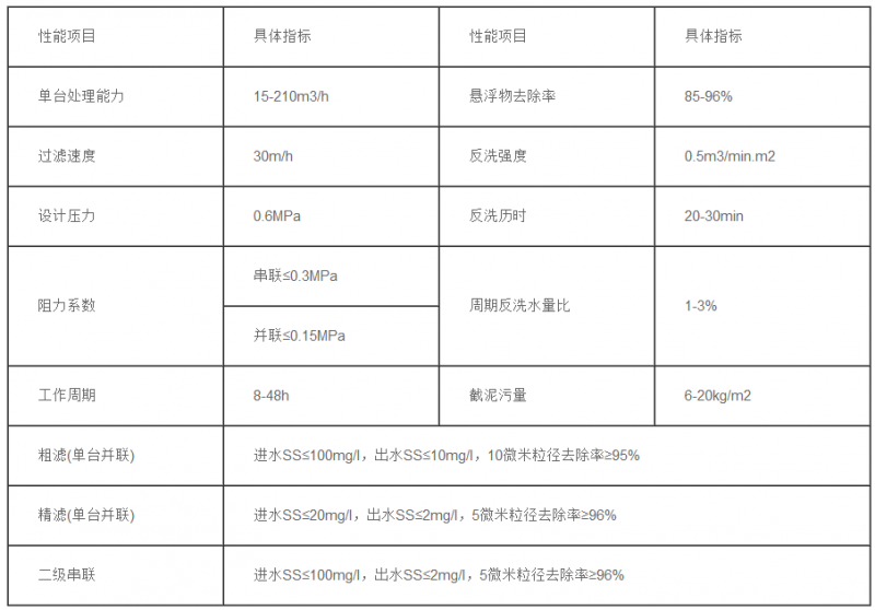 QQ图片20151030100833