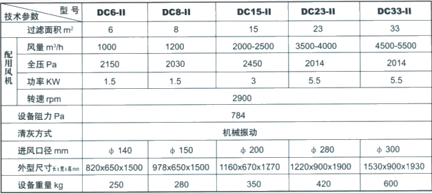 bcce3ea3-3933-4de6-9b48-6470ce18b58c