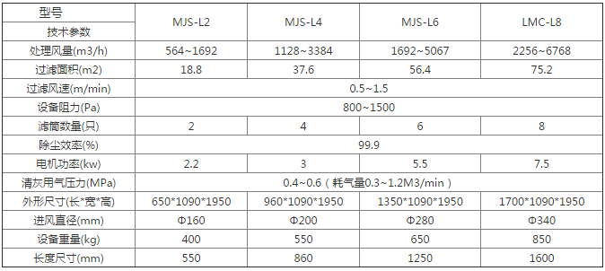 QQ图片20151211140212