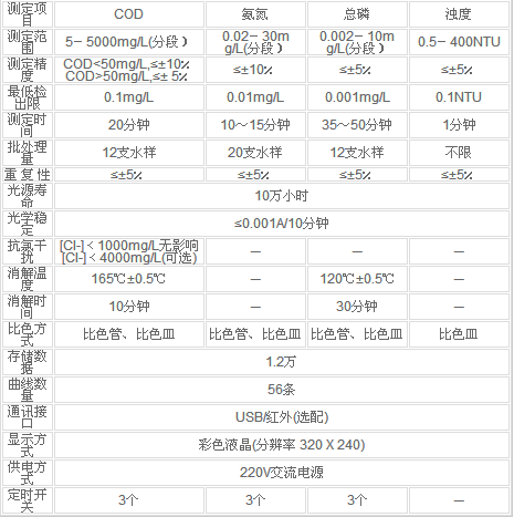 QQ图片20160129170906