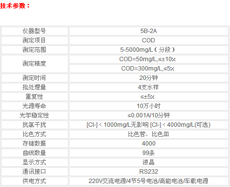 QQ图片20160129172850