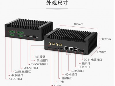 智能网关图3