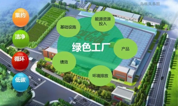 上海曼胡默尔成功入选2024年度国家级绿色工厂示范企业